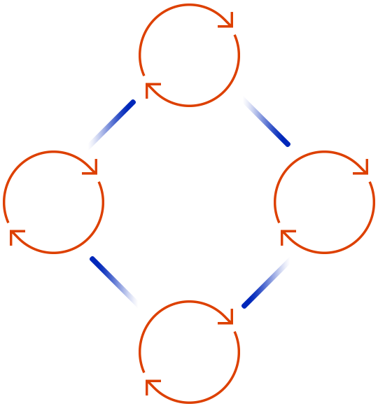 https://www.aesseti.com/wp-content/uploads/2020/08/tc_scheme.png